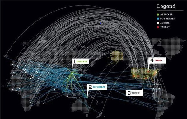 香港的CIA线服务器多少钱，怎么样