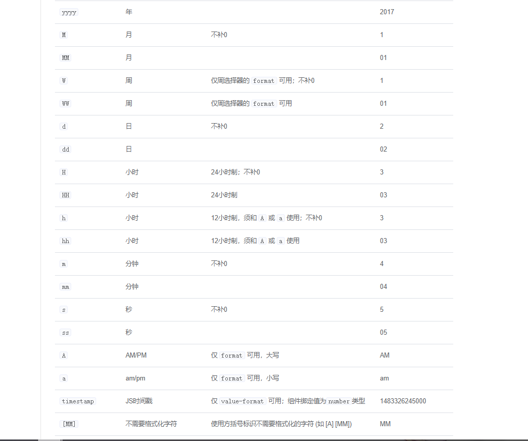 solved-convert-javascript-date-format-to-9to5answer