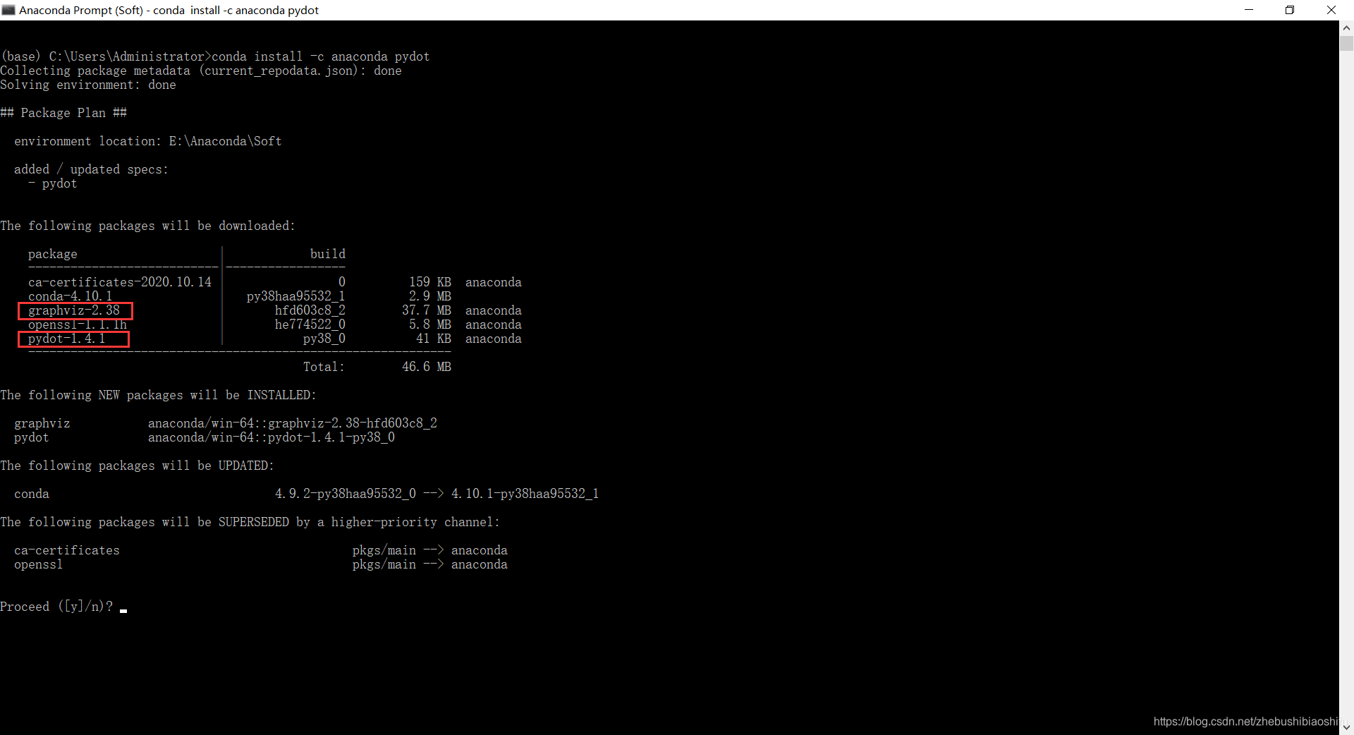 Python pydot与graphviz库在Anaconda环境的配置