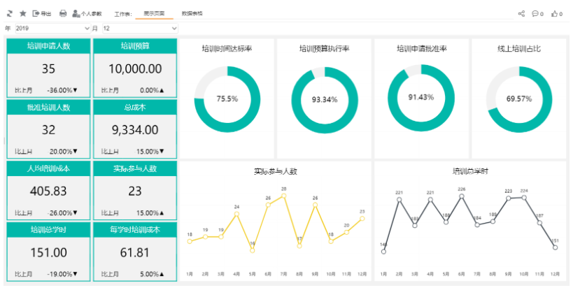 bi招聘_看准网(2)