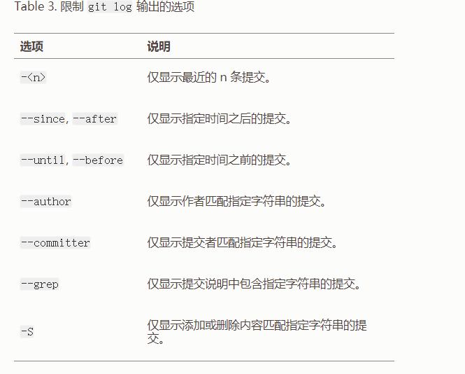 限制log输出选项参数