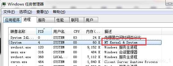 Nginx启动80端口被占用bind() to 0.0.0.0:80 failed_/sbin/launchd is 