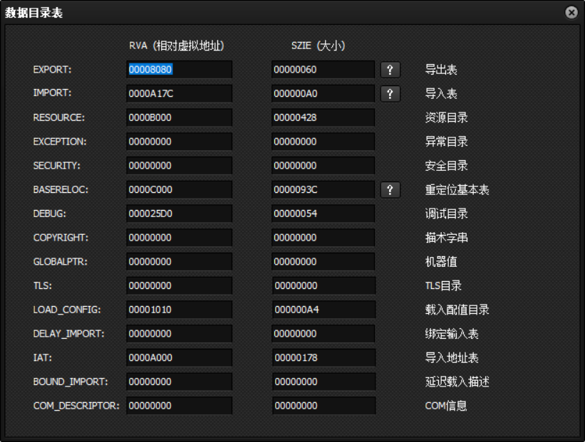 PE格式分析工具_pe分析工具-CSDN博客
