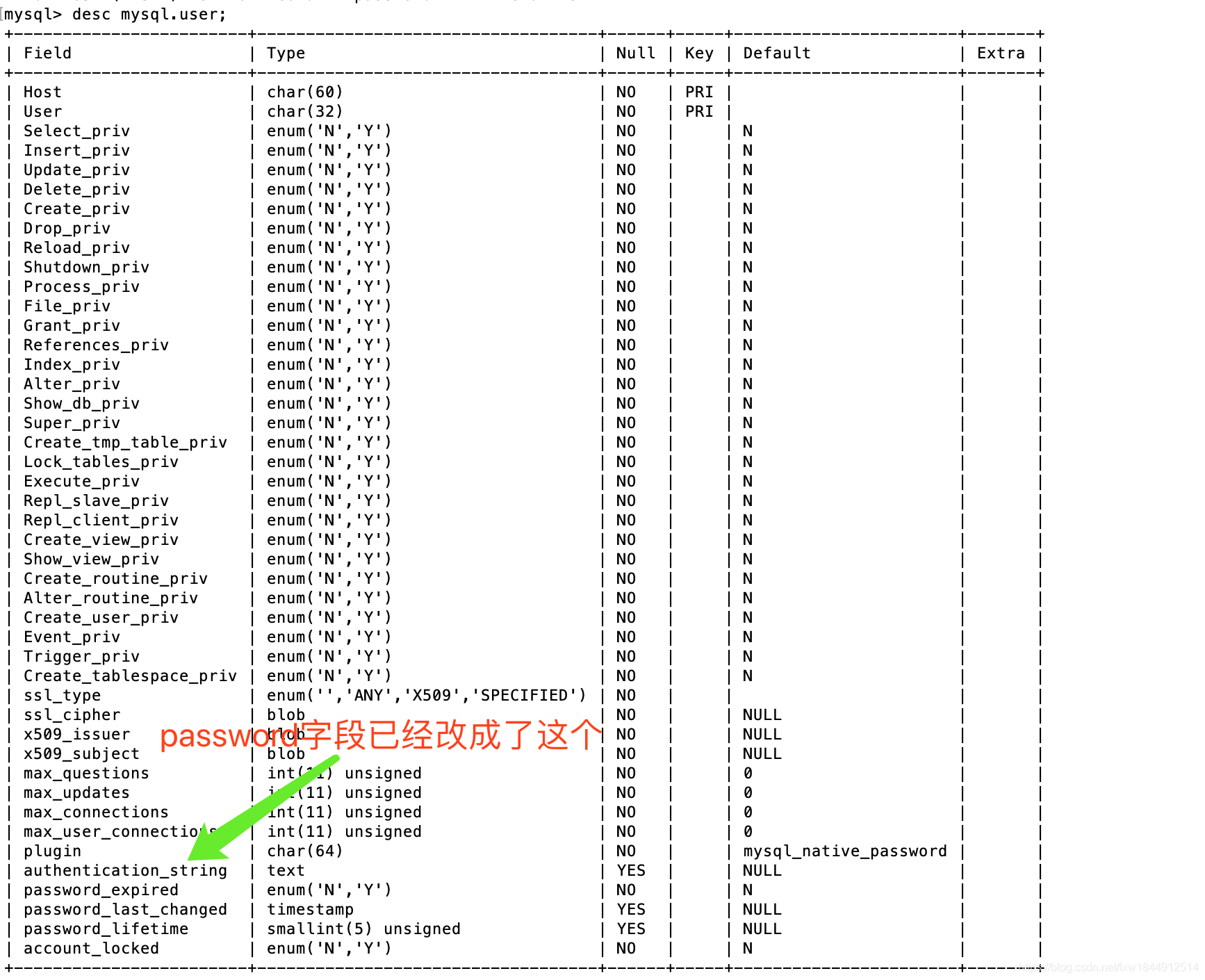 MySQL 重置 root 密码以及修改密码时报错password字段不存在