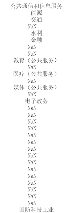 发现合并单元格只有第一格有内容，其他的都被填充成空值了