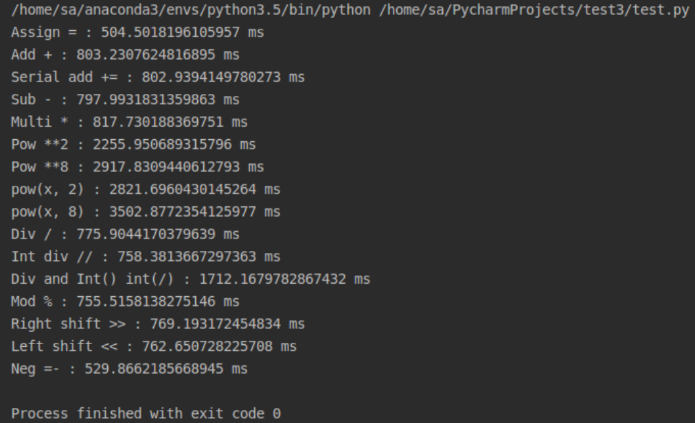 Python 加减乘除左右移求幂运算符耗时对比（一清二楚）