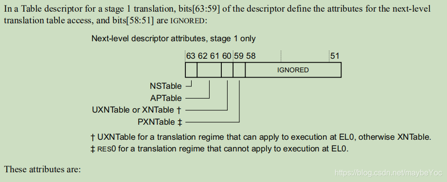 TABLE_DEFINE