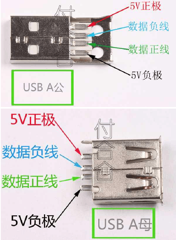 公对公usb接线顺序图片