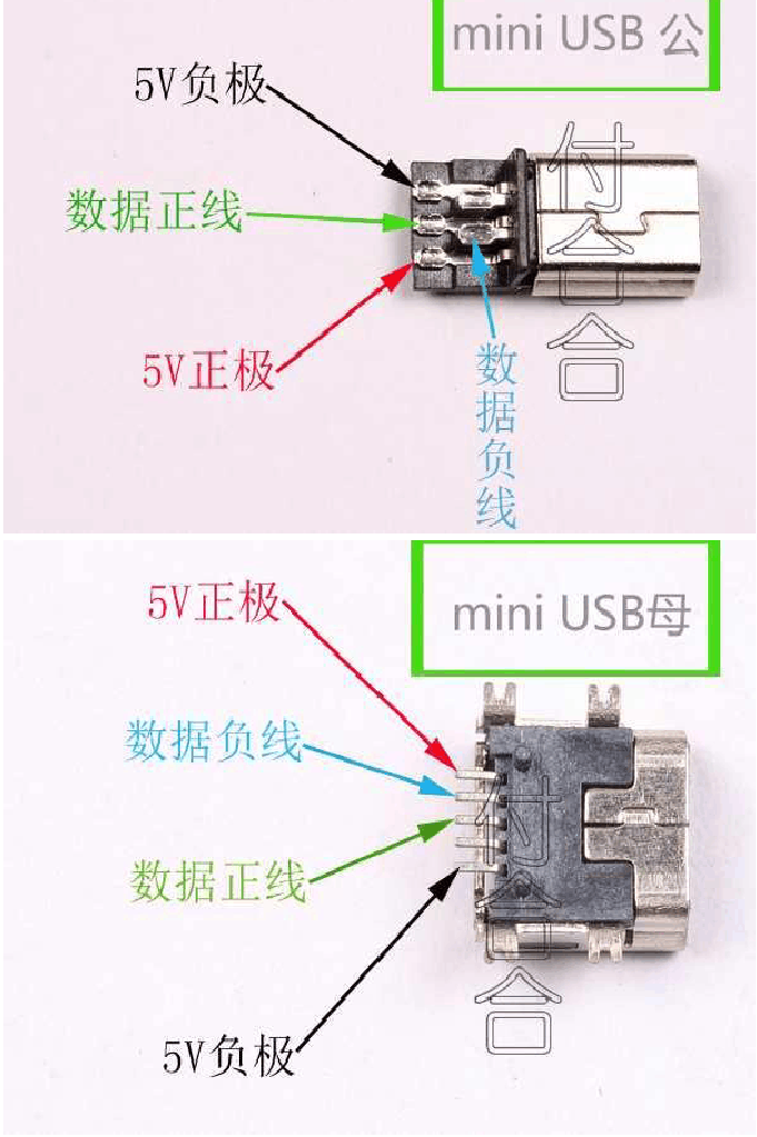 双公头usb线接法图片