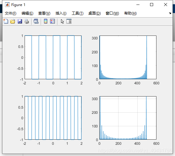 MATLAB方波生成,以及周期、脉宽对信号频谱的影响_matlab方波函数-CSDN博客