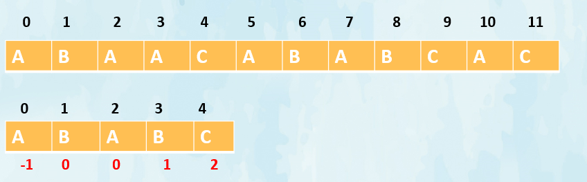 ![在这里插入图片描述