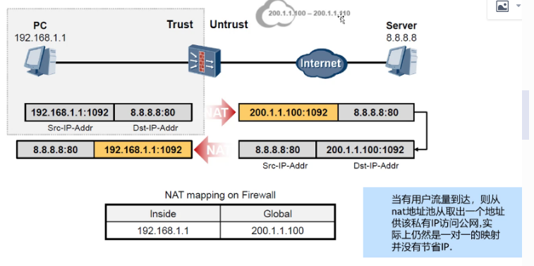外网是指什么网站 watermark,type_ZmFuZ3poZW5naGVpdGk,shadow_10,text_aHR0cHM6Ly9ibG9nLmNzZG4ubmV0L3dlaXhpbl80NTg3MzY2Nw,size_16,color_FFFFFF,t_70