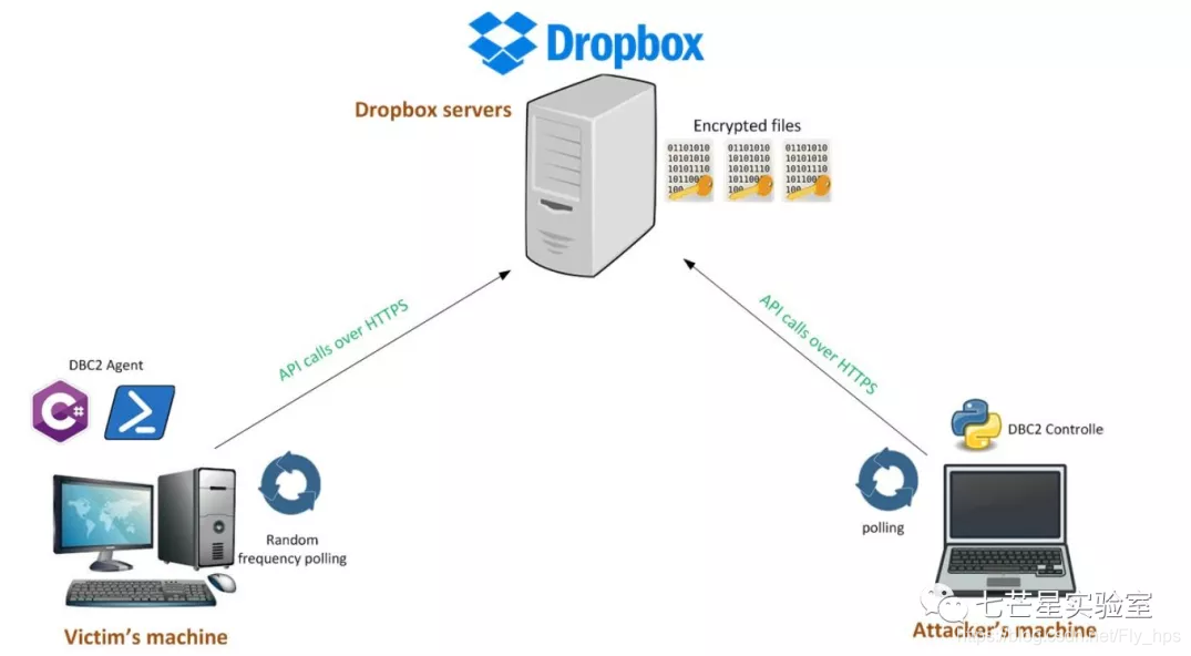 fiy服务器(fiery服务器中文)「fiery 服务器」 行业资讯 fiy服务器(fiery服务器中文) fiy服务器(fiery服务器中文)「fiery 服务器」 行业资讯