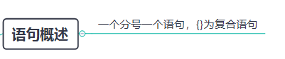 [外链图片转存失败,源站可能有防盗链机制,建议将图片保存下来直接上传(img-PgnlSce3-1618922253757)(C:\Users\官二的磊子\Desktop\image-20210420201737048.png)]