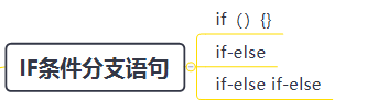 [外链图片转存失败,源站可能有防盗链机制,建议将图片保存下来直接上传(img-wnMM6B8R-1618922253759)(C:\Users\官二的磊子\Desktop\image-20210420201744703.png)]