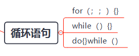 [外链图片转存失败,源站可能有防盗链机制,建议将图片保存下来直接上传(img-PfGdFZyY-1618922253762)(C:\Users\官二的磊子\Desktop\image-20210420201801991.png)]