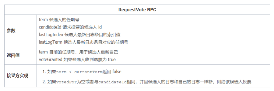 [外链图片转存失败,源站可能有防盗链机制,建议将图片保存下来直接上传(img-SVNM62pi-1618922597301)(http://image.huawei.com/tiny-lts/v1/images/161ad27432d67a4217c1_1020x340.png@900-0-90-f.png)]