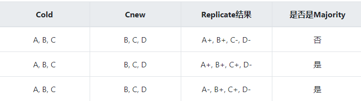 [外链图片转存失败,源站可能有防盗链机制,建议将图片保存下来直接上传(img-ArehiOKn-1618922597306)(http://image.huawei.com/tiny-lts/v1/images/b4a7e27432e25113877e_725x204.png@900-0-90-f.png)]