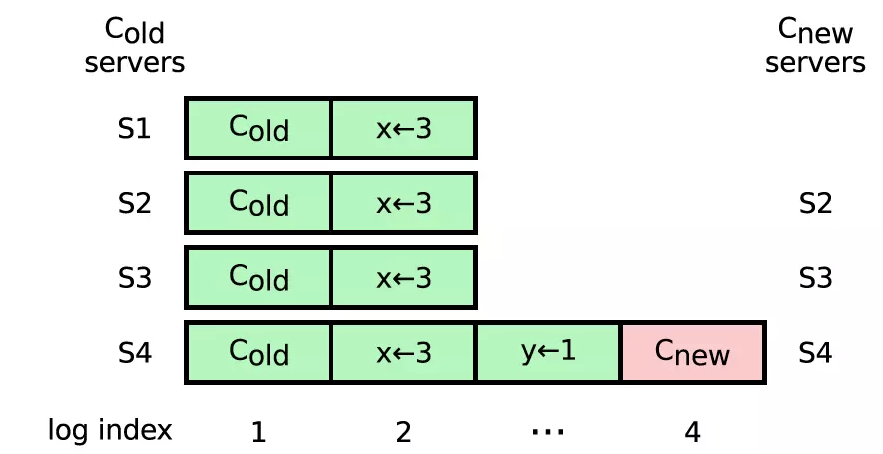 [外链图片转存失败,源站可能有防盗链机制,建议将图片保存下来直接上传(img-hLRH6fWL-1618922597306)(http://image.huawei.com/tiny-lts/v1/images/a588d27432e328aab12e_883x454.png@900-0-90-f.png)]