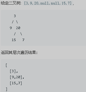 玩转二叉树 (25 分) 知中序遍历和前序遍历，求做个镜面反转后的层序遍历