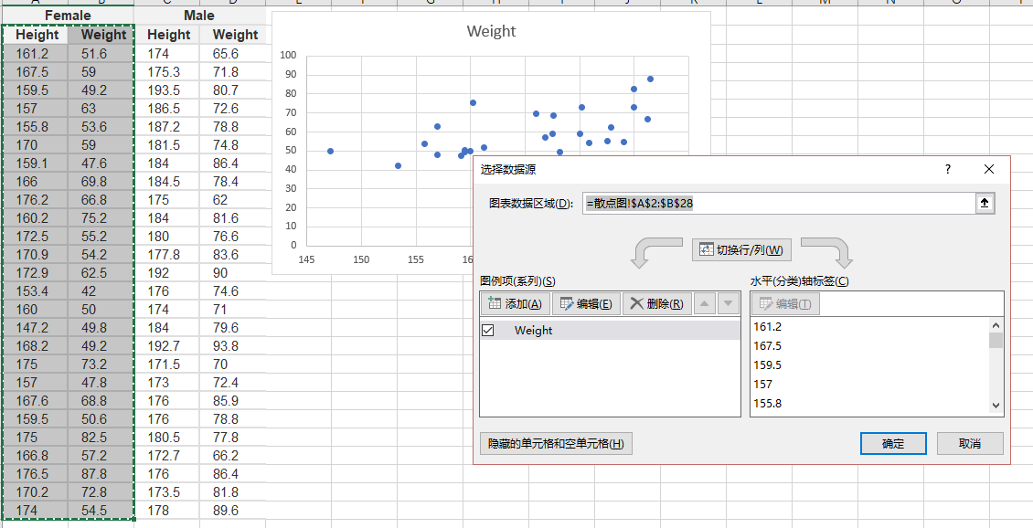 Data Visualization | Pyecharts Learning Notes (1) - Programmer Sought