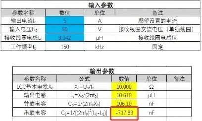 ▲ 图1-2 计算LCC参数