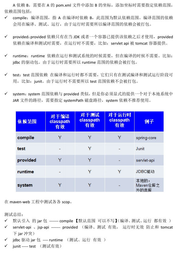 使用Eclipse创建Maven项目