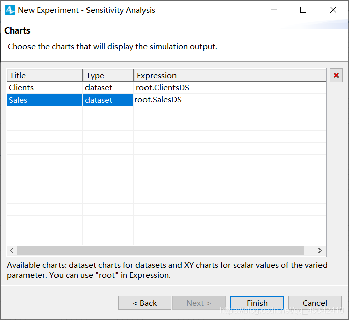 Sensitivity Analysis_论文中sensitivity analysis分析_青柠小苍兰的博客-CSDN博客