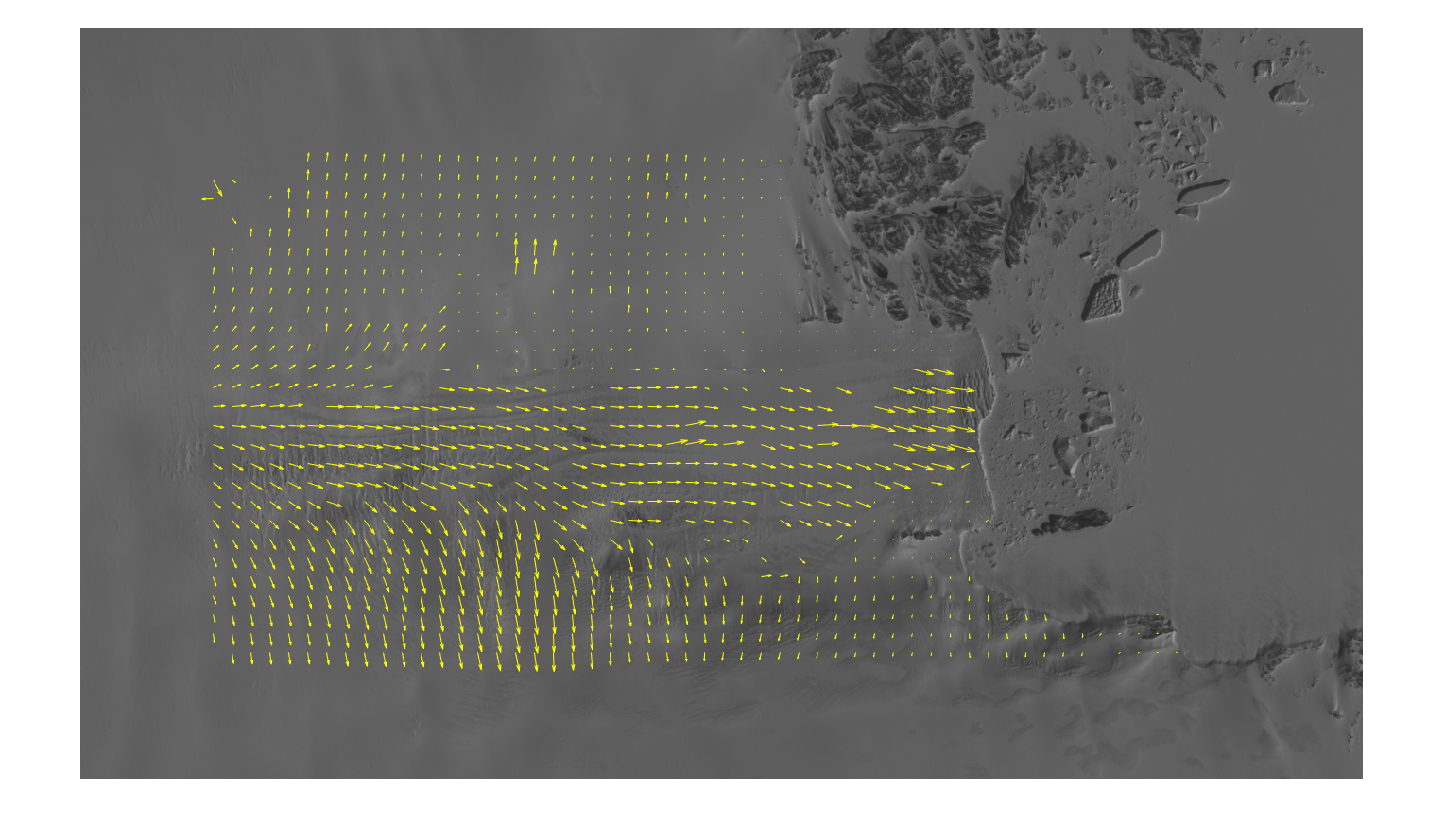 MATLAB Quiver function use: draw vector arrow - Programmer Sought