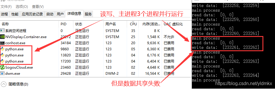 Python多线程threading和多进程multiprocessing的区别及代码实现_multiprocessing threading ...