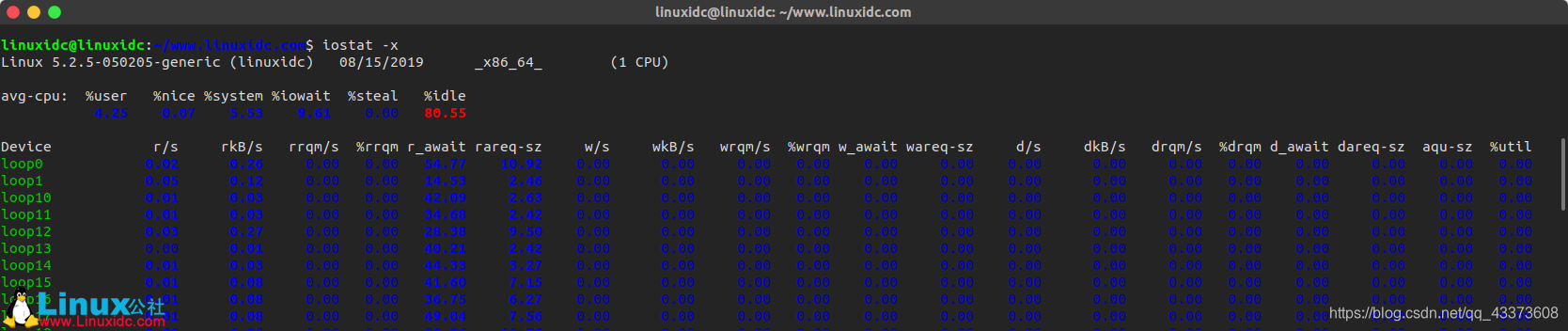 Linux下sysstat安装使用图文详解_linux centos sysstat 安装-CSDN博客