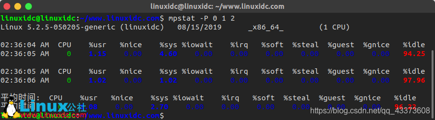 Linux下sysstat安装使用图文详解_linux centos sysstat 安装-CSDN博客