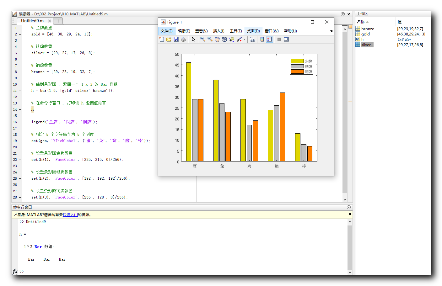 【MATLAB】进阶绘图 ( MATLAB 颜色值 | 条形图示例 | 查找对象属性方法 | 修改条形图属性 )_matlab条形图颜色-CSDN博客