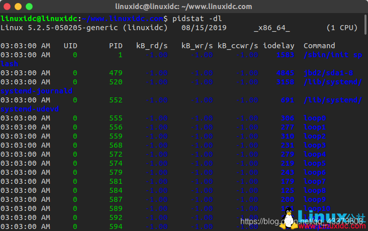 Linux下sysstat安装使用图文详解_linux centos sysstat 安装-CSDN博客