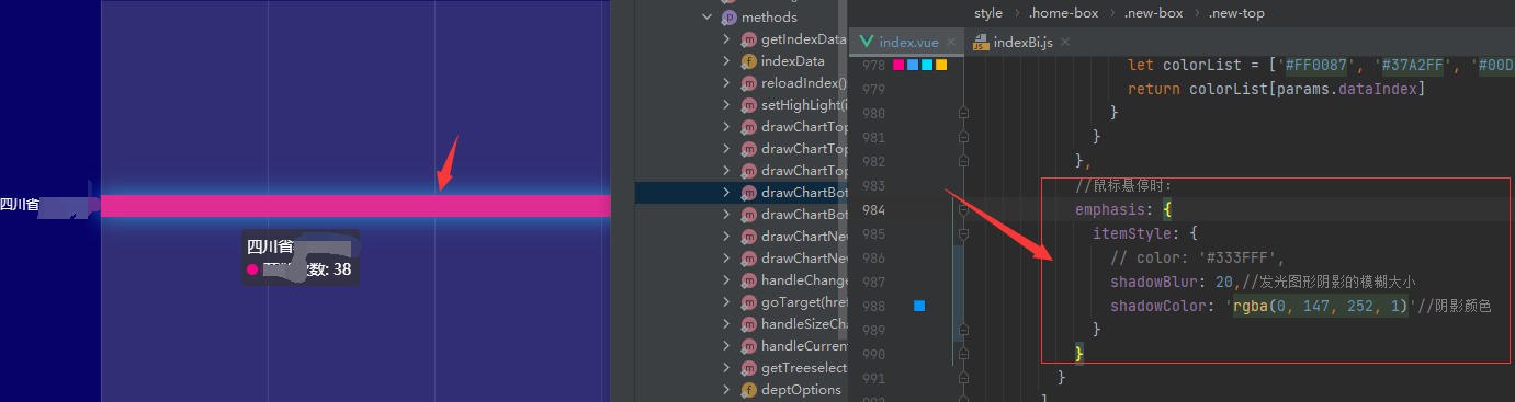 Echarts mouse hover luminous highlight - Programmer Sought