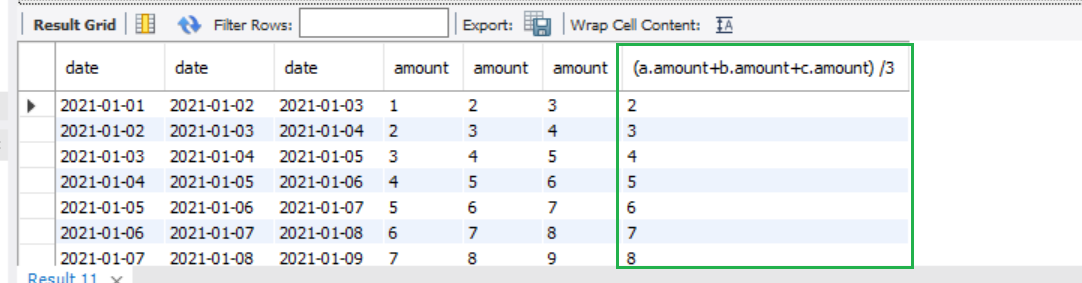 Sql查询每天的近3天的平均销量 Hzp666的博客 Csdn博客