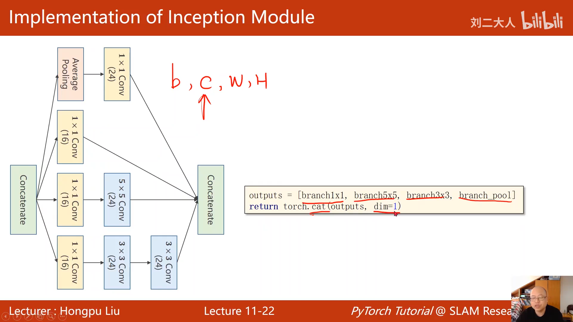 Pytorch neural networks