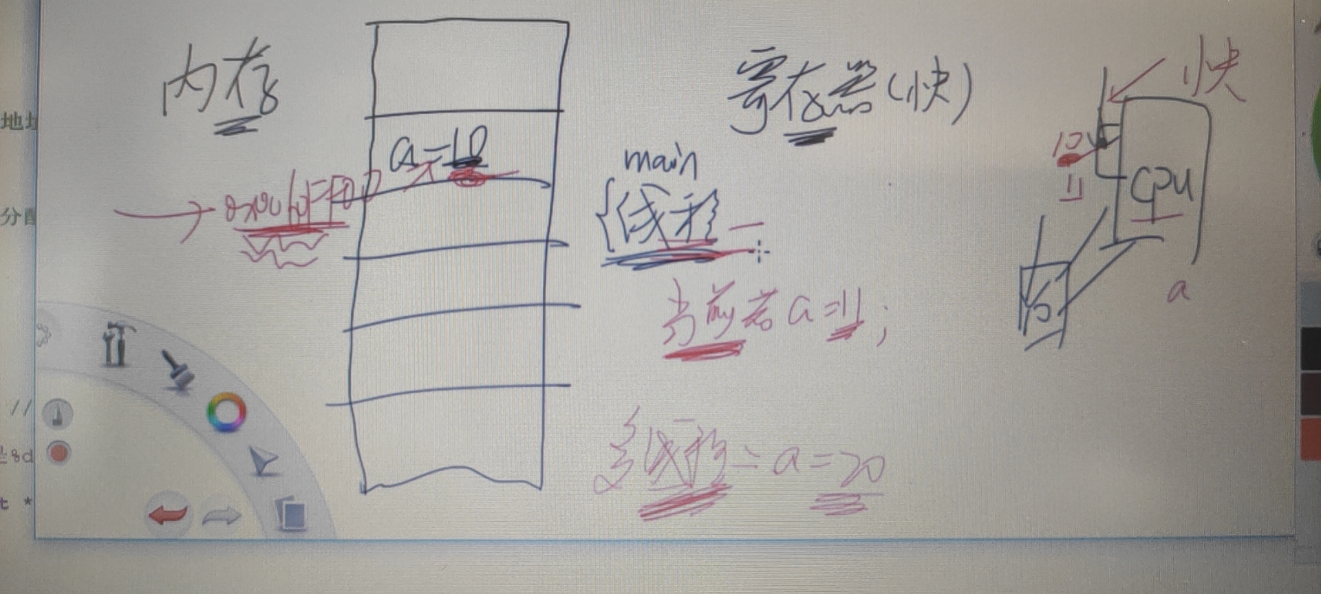 五大板块（2）—— 指针