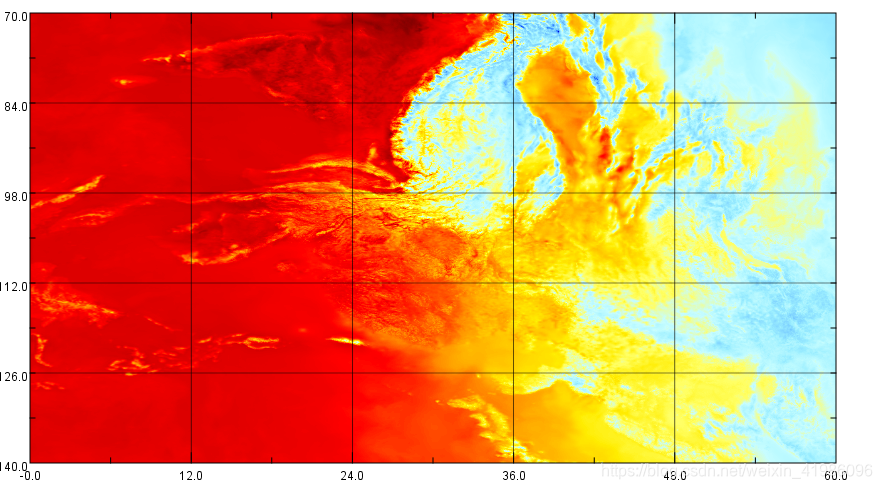 NetCDF 文件的基本组成部分_netcdffile-CSDN博客