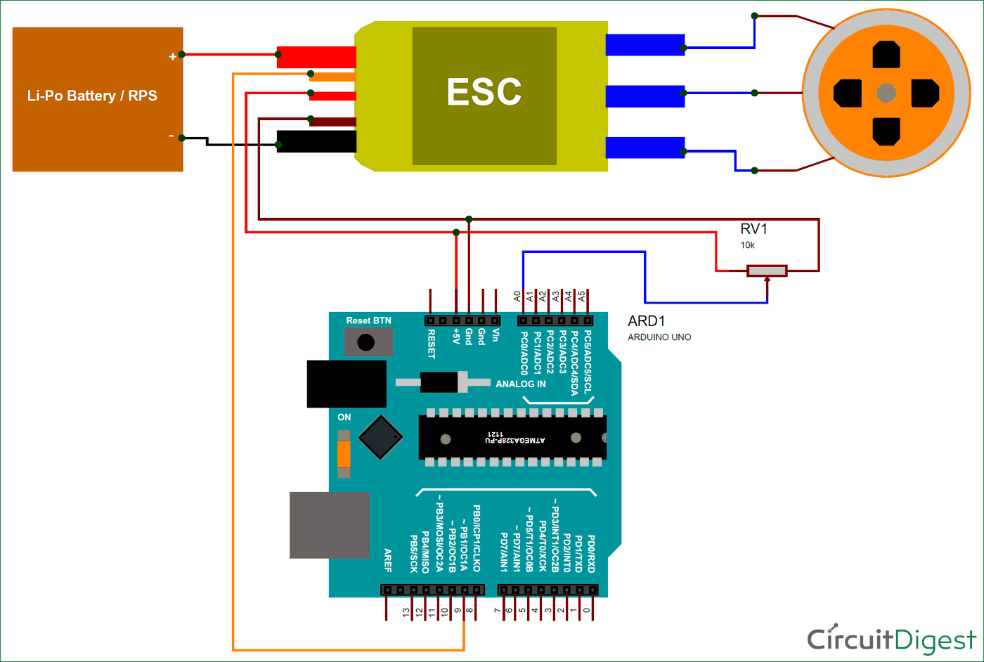 什麼是無刷直流電機bldc以及如何使用arduino控制它