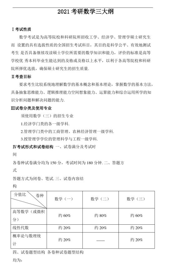 21年数学三考研大纲 数据结构和算法 Csdn博客