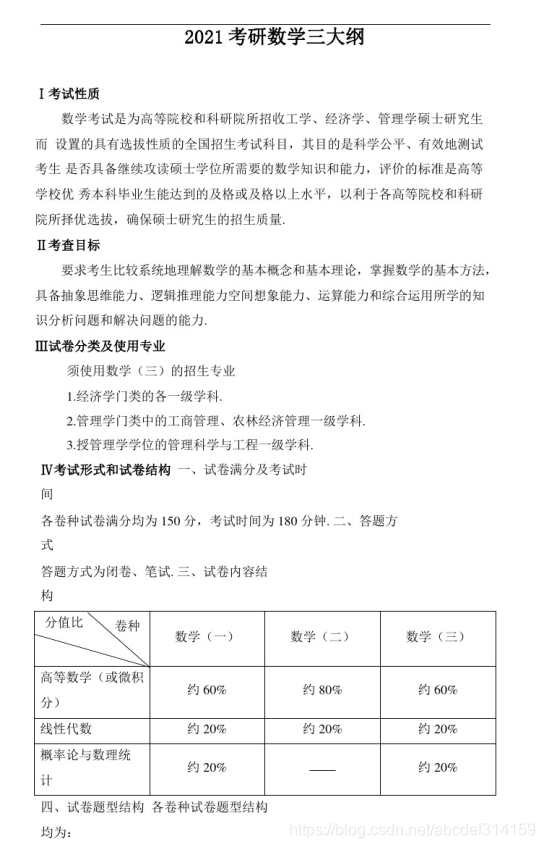 21年数学三考研大纲 数据结构和算法 Csdn博客 21年数学三考研大纲 数据结构和算法 Csdn博客