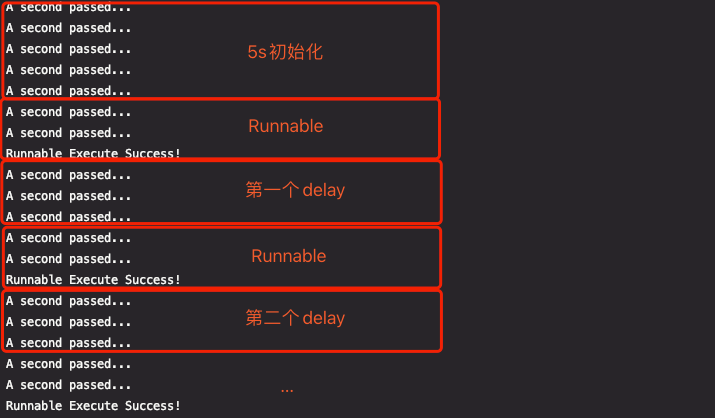 Executor - 一文搞懂 ThreadPoolExecutor 与 BlockingQueue