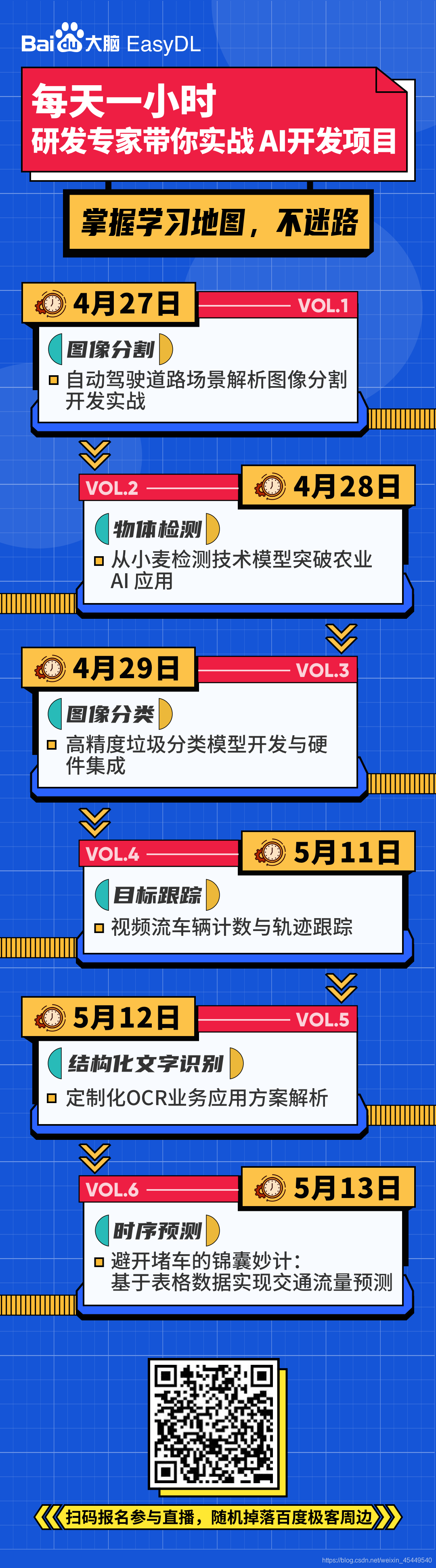 产业级项目实战配合技术讲解，百度零门槛AI开发实训营重磅开营