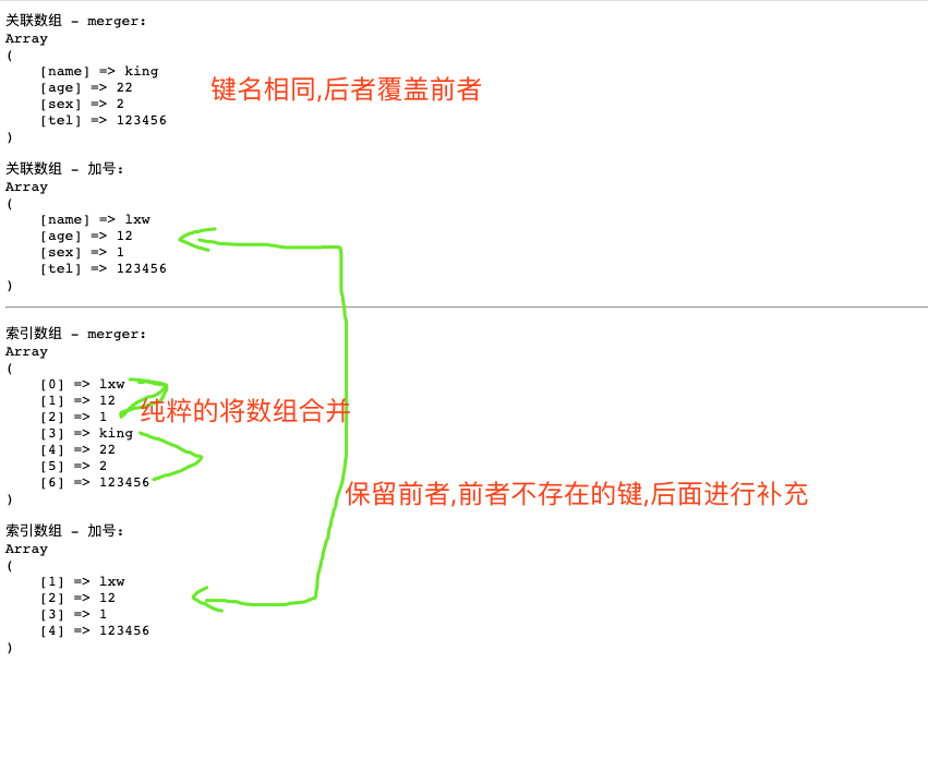 PHP 中高级程序员面试模拟题