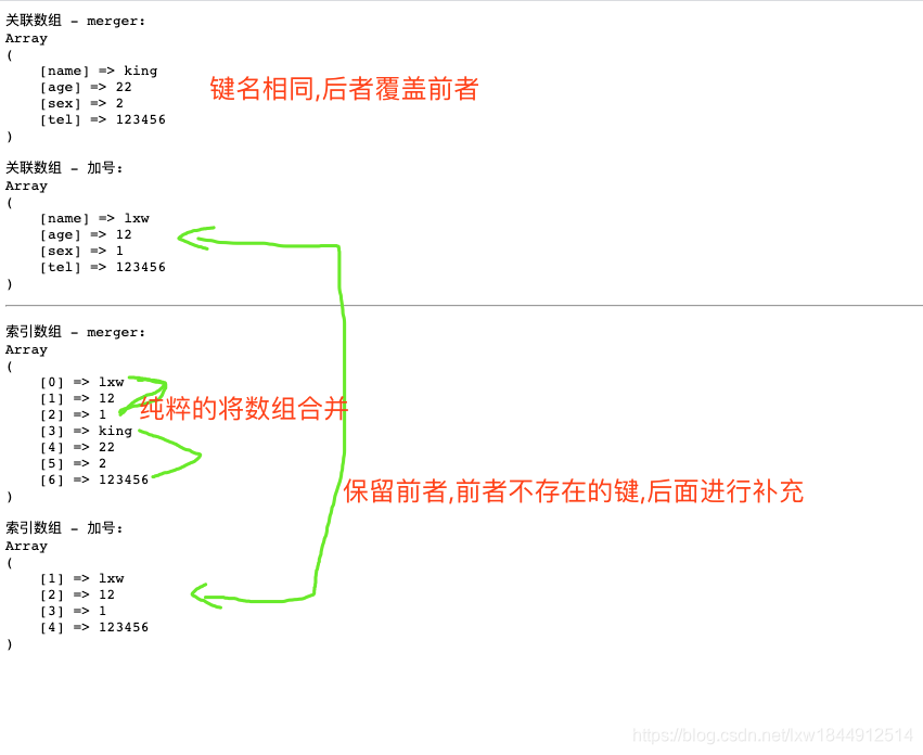 PHP 中高级程序员面试模拟题