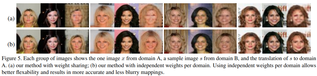 Image Generation-CSDN博客