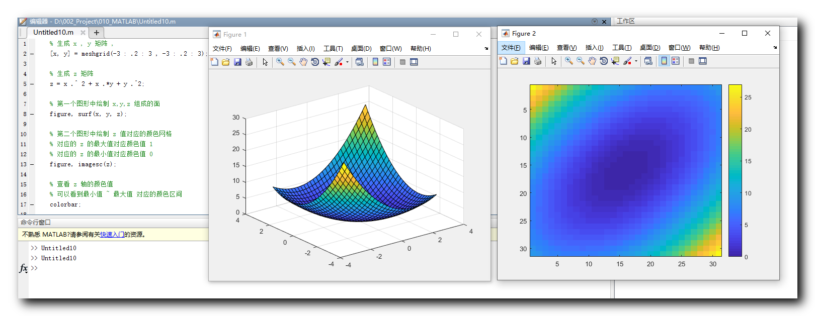 【MATLAB】进阶绘图 ( imagesc 缩放颜色显示图像 | imagesc 函数 | Colormaps 颜色图 )-云社区-华为云