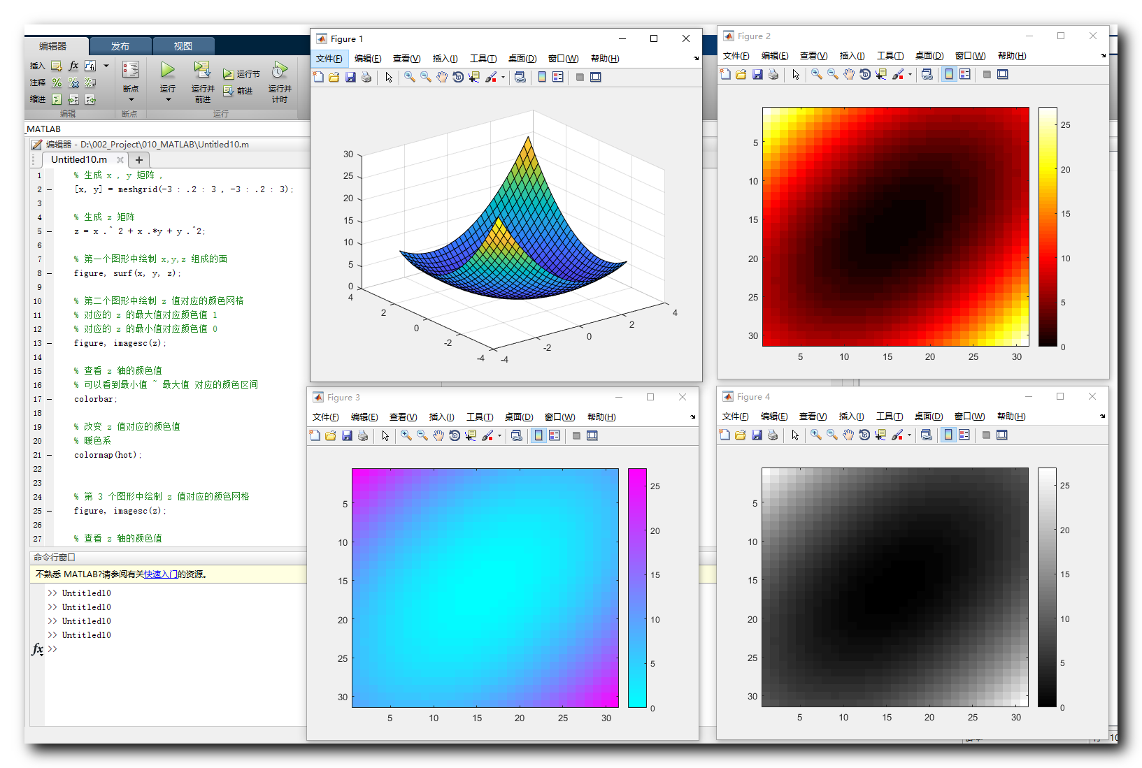 【MATLAB】进阶绘图 ( imagesc 缩放颜色显示图像 | imagesc 函数 | Colormaps 颜色图 )-云社区-华为云