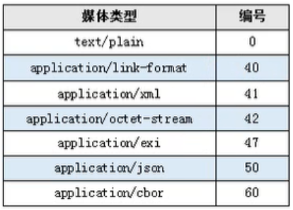 [外链图片转存失败,源站可能有防盗链机制,建议将图片保存下来直接上传(img-jFKCztvA-1618999611849)(C:\Users\17312\AppData\Roaming\Typora\typora-user-images\image-20210421180354982.png)]